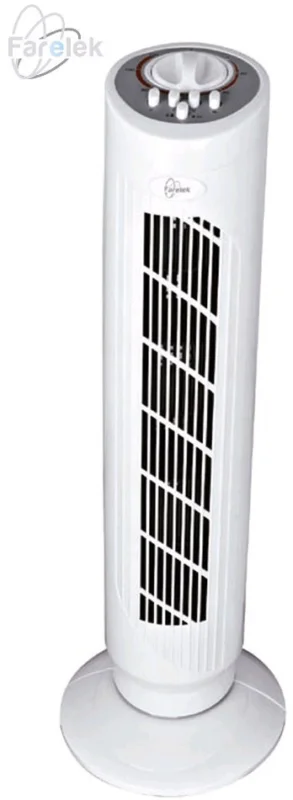 ?asově Omezené Farelek Dakota recenze a hodnocení, ochlazova? vzduchu